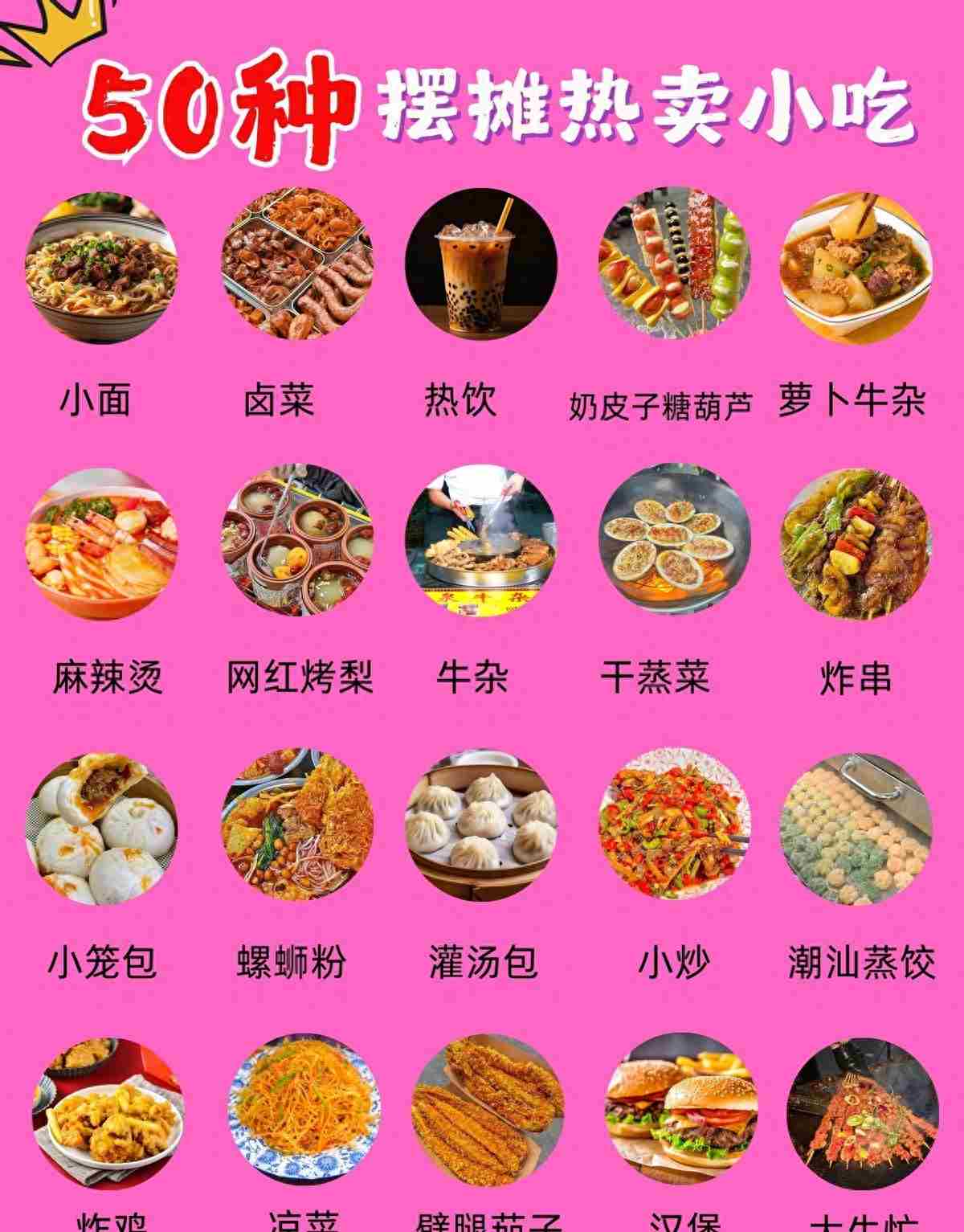 摆摊创业选什么项目好？香酥炸鸡丁出锅，食客排队买不停