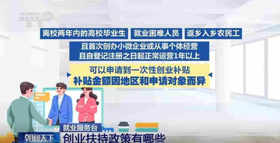 关于创业普惠政策，一文为划重点