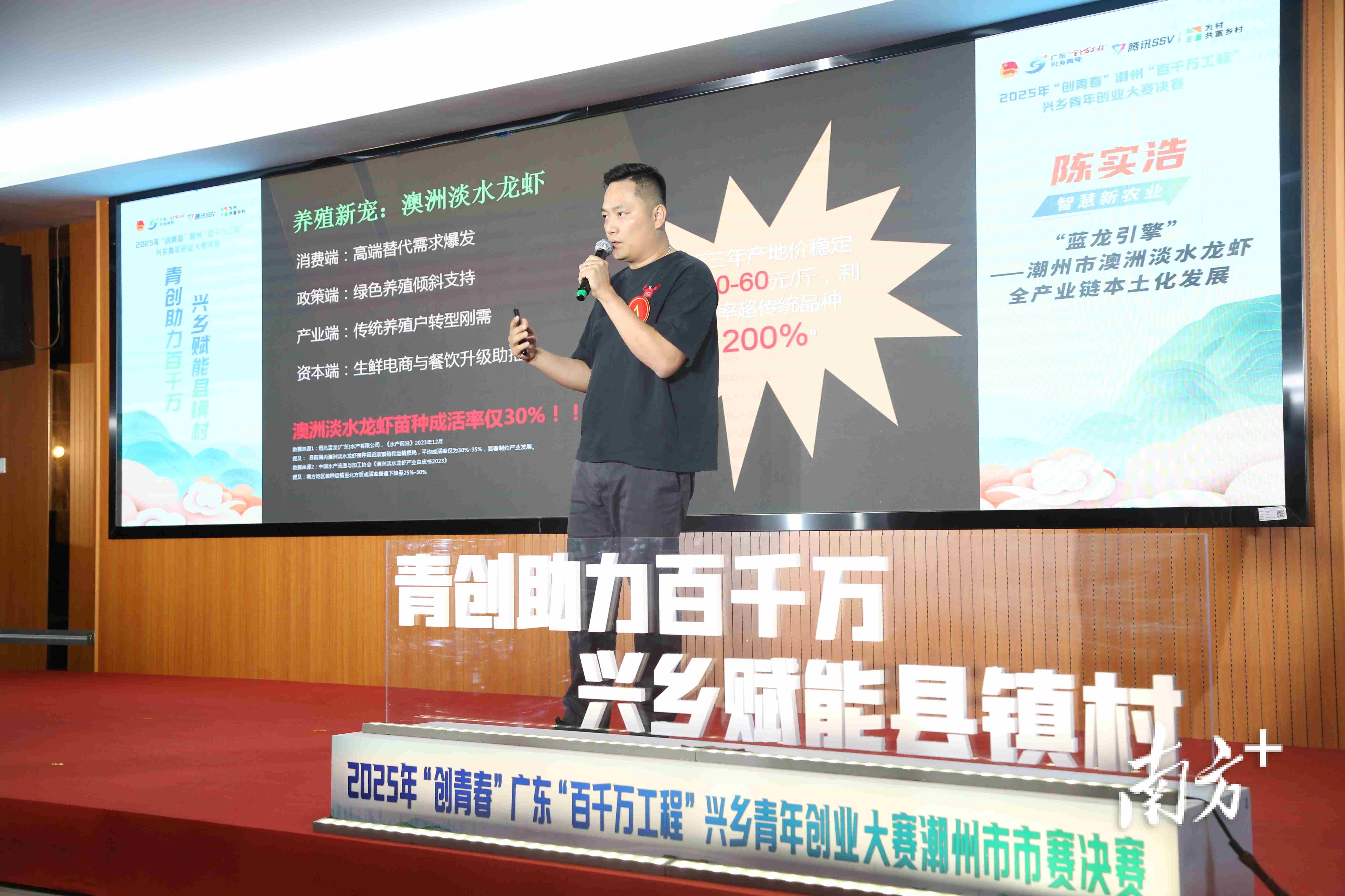 潮州青年创业特色集市，藏着哪些创业“金点子”？