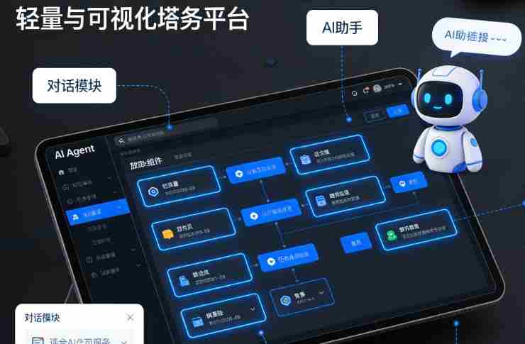 2026 年 AI 创业全景指南：给渴望借 AI 逐梦的人！