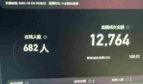 淘宝无人直播带货2025蓝海项目，打造真正的日不落直播间，无需值守，稳定出单日入5张