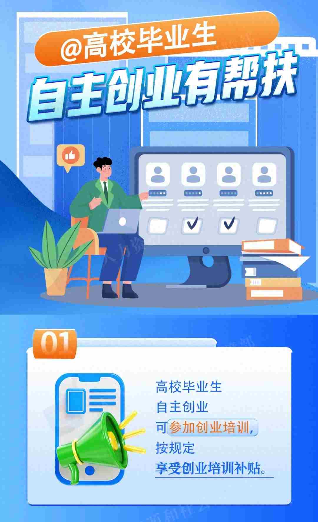 高校毕业生，创业可享这些支持！一图get