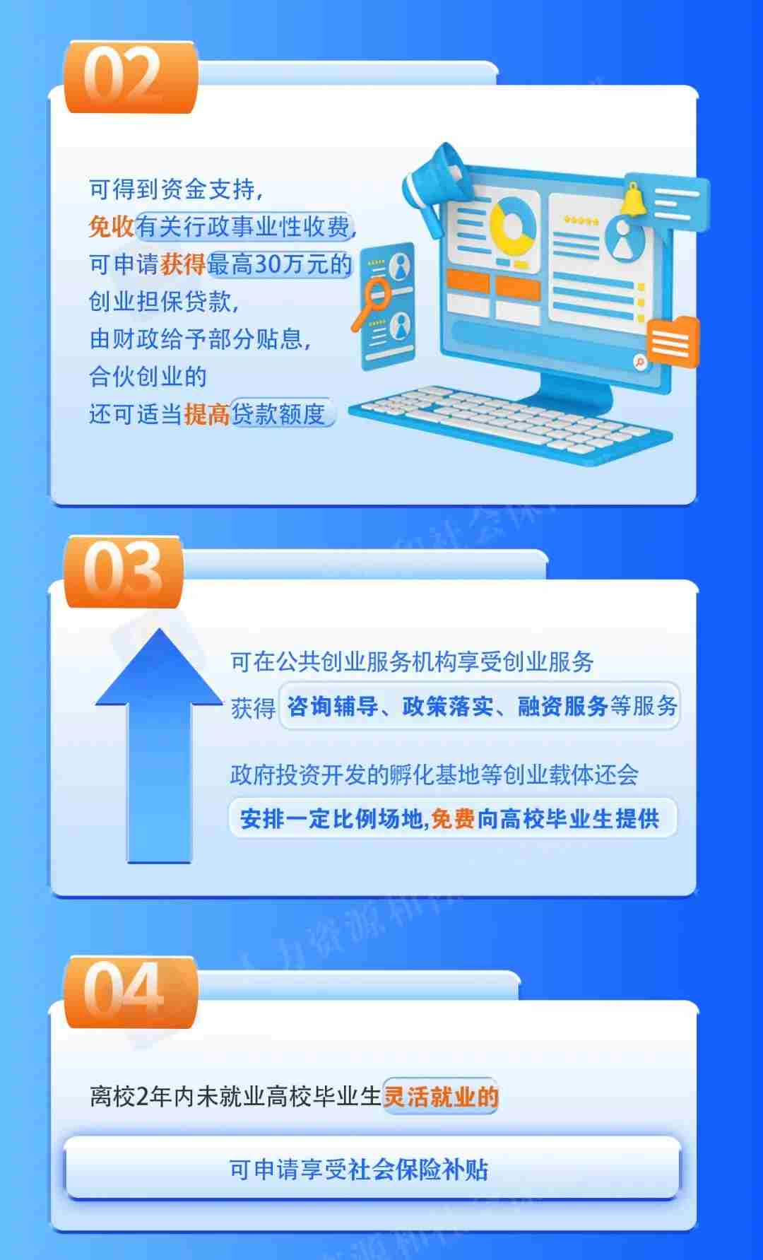 高校毕业生，创业可享这些支持！一图get