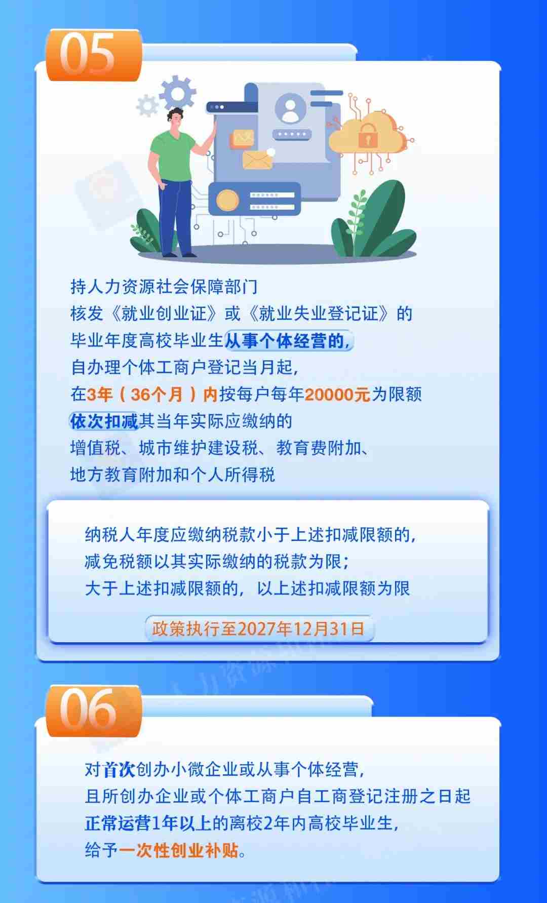 高校毕业生，创业可享这些支持！一图get
