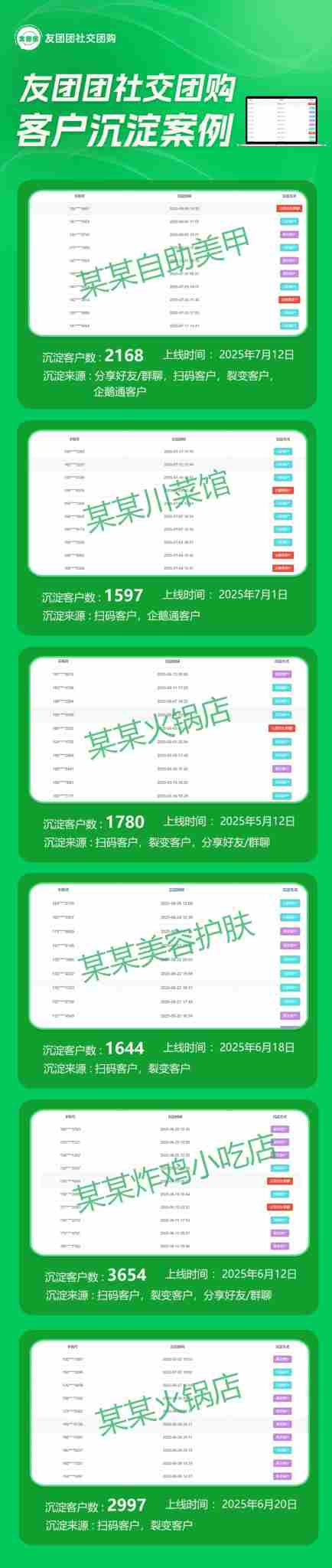 **靠谱的创业项目排名****引言**在当今充满机遇