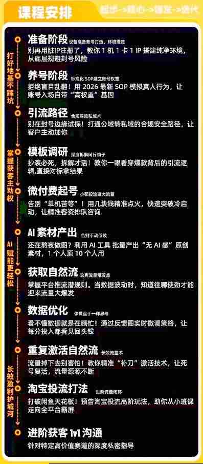 闲鱼矩阵获客，2026流量新密码，只要闲鱼还在，你的行业就有无限精准的客源