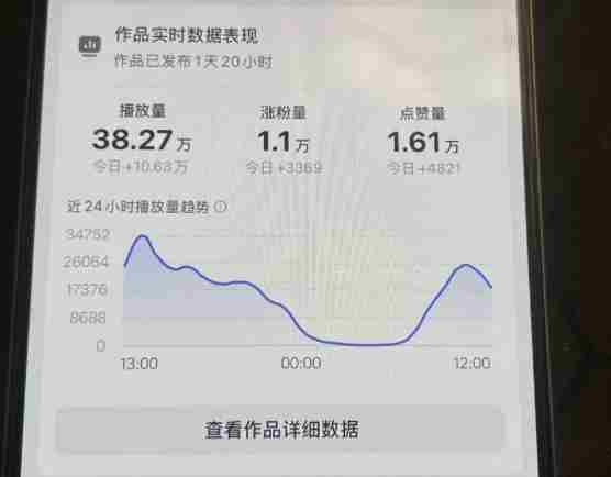 26年2月最新抖音起号涨粉教学，一分钟一个视频，7天上万粉，外面收费288