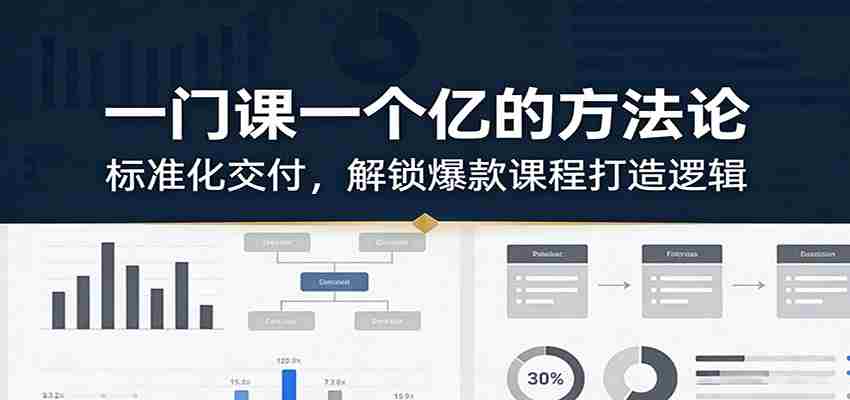 一门课一个亿的方法论：标准化交付，解锁爆款课程打造逻辑