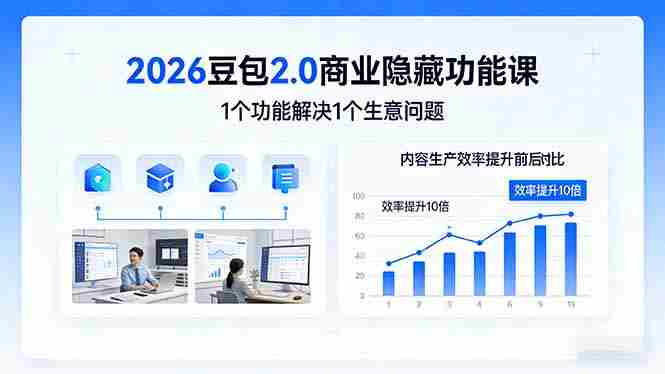 （17452期）2026豆包2.0商业隐藏功能课，1个功能解决1个生意问题，内容生产效率提升10倍