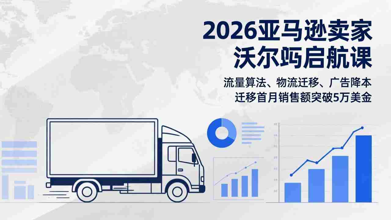 （17416期）2026亚马逊卖家沃尔玛启航课，流量算法、物流迁移、广告降本，迁移首月销售额突破5万美金