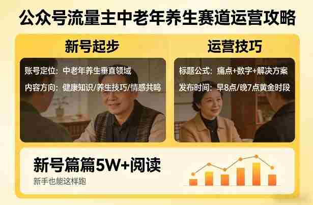 公众号流量主中老年养生赛道，新号篇篇5W+阅读，新手也能这样跑