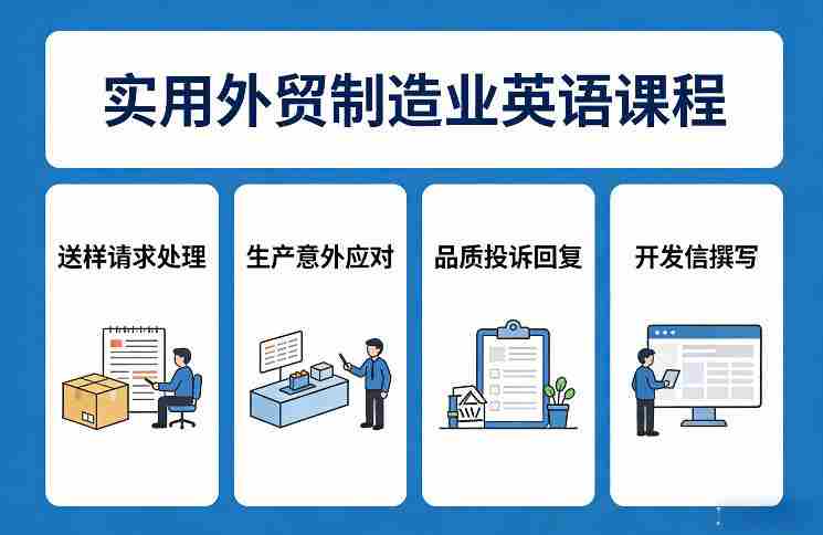 实用外贸制造业英语课程，教你专业处理送样请求、应对生产意外、回复品质投诉、撰写开发信等