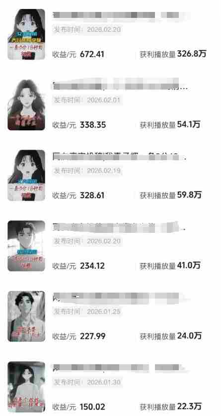 （17821期）AI情感故事解说变现课：MJ绘画+声音克隆+剪辑，条条爆款撸创作伙伴计划收益