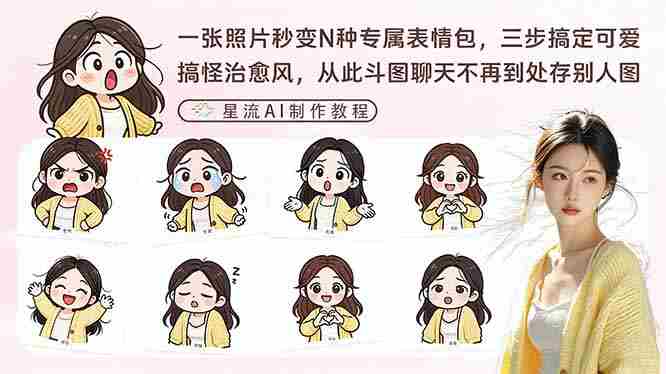 （17482期）一张照片秒变N种专属表情包，三步搞定可爱搞怪治愈风，从此斗图聊天不再到处存别人图