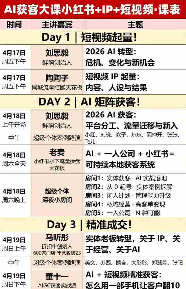 AI获客大课小红书+IP+短视频3天2夜线下课，用最真实的一线案例，最前沿的AI工具，最有效的流量打法