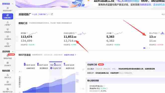 （18091期）【超强副业】淘宝超高价女装项目：1单赚1000多，可工作室放大（共52节）