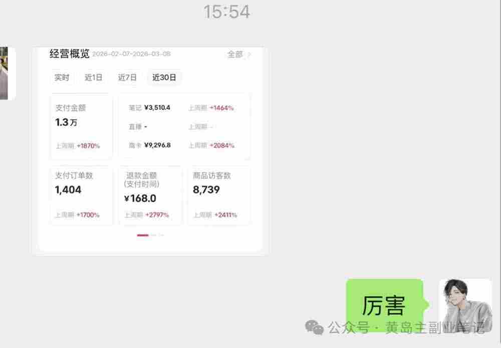 （18270期）黄岛主小红书AI考题项目训练营1.0+2.0：从选品到店铺，一套方法通吃所有行业，单天变现500+