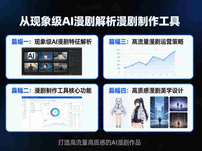 从现象级AI漫剧解析漫剧制作工具,四大篇幅带你了解漫剧,打造高流量高质感的AI漫剧作品-中创网,冒泡网,福缘网创业项目大全-创安网