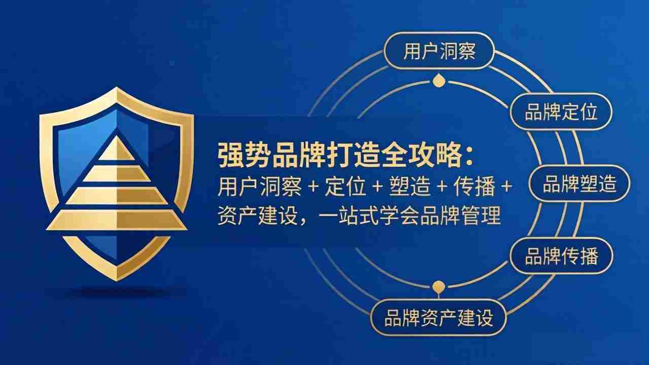 （17889期）强势品牌打造全攻略：用户洞察 + 定位 + 塑造 + 传播 + 资产建设，一站式学会品牌管理