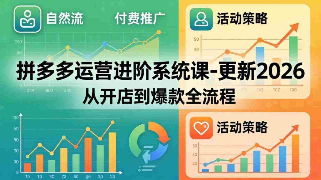 （18157期）拼多多运营进阶系统课-更新2026：从开店到爆款全流程，自然流+付费推广+活动策略