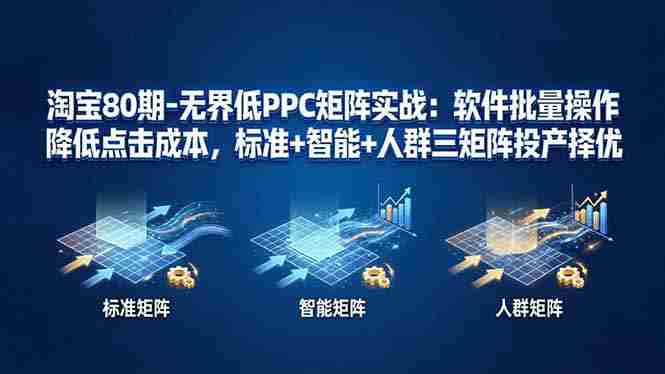 （17987期）淘宝80期-无界低PPC矩阵实战：软件批量操作降低点击成本，标准+智能+人群三矩阵投产择优