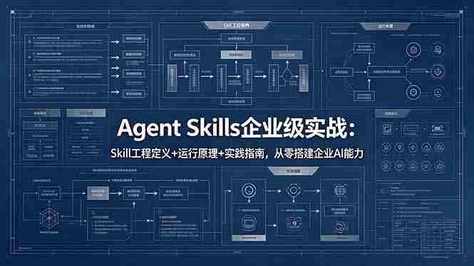 （18565期）Agent Skills企业级实战：Skill工程定义+运行原理+实践指南，从零搭建企业AI能力