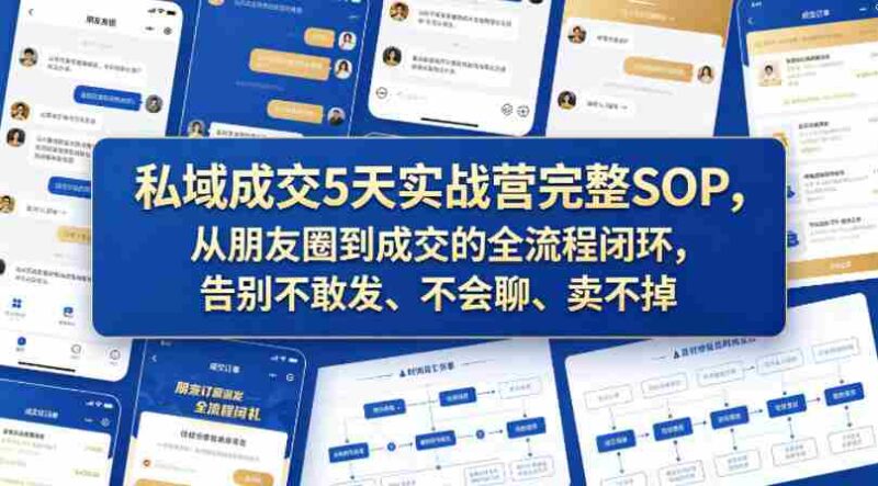 私域成交5天实战营完整SOP,从朋友圈到成交的全流程闭环,告别不敢发、不会聊、卖不掉-中创网,冒泡网,福缘网创业项目大全-创安网