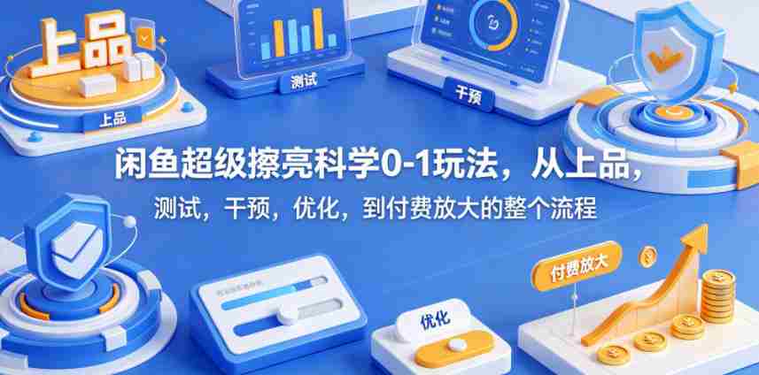 闲鱼超级擦亮科学0-1玩法，从上品，测试，干预，优化，到付费放大的整个流程