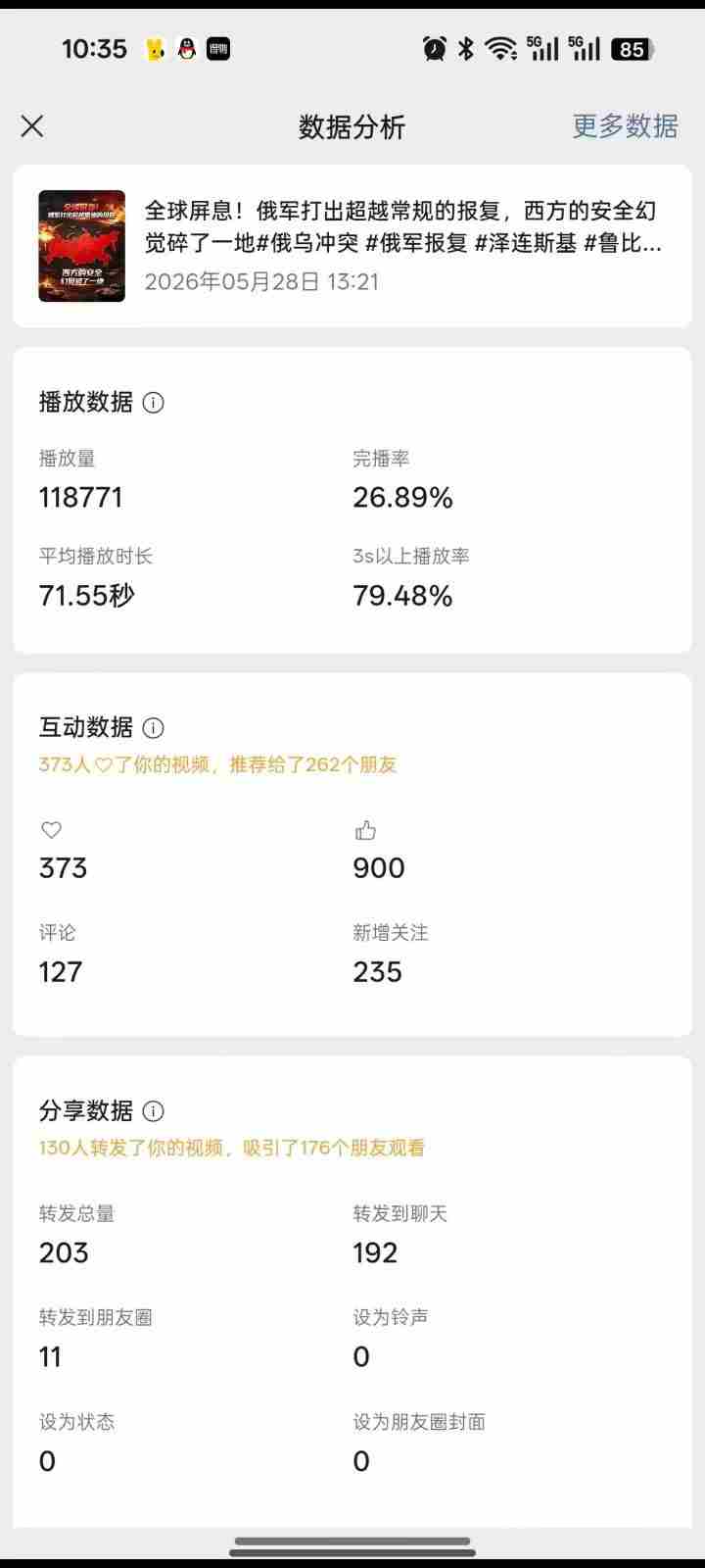 2026今日头条AI视频玩法，5分钟一条原创视频，发多平台赚收益