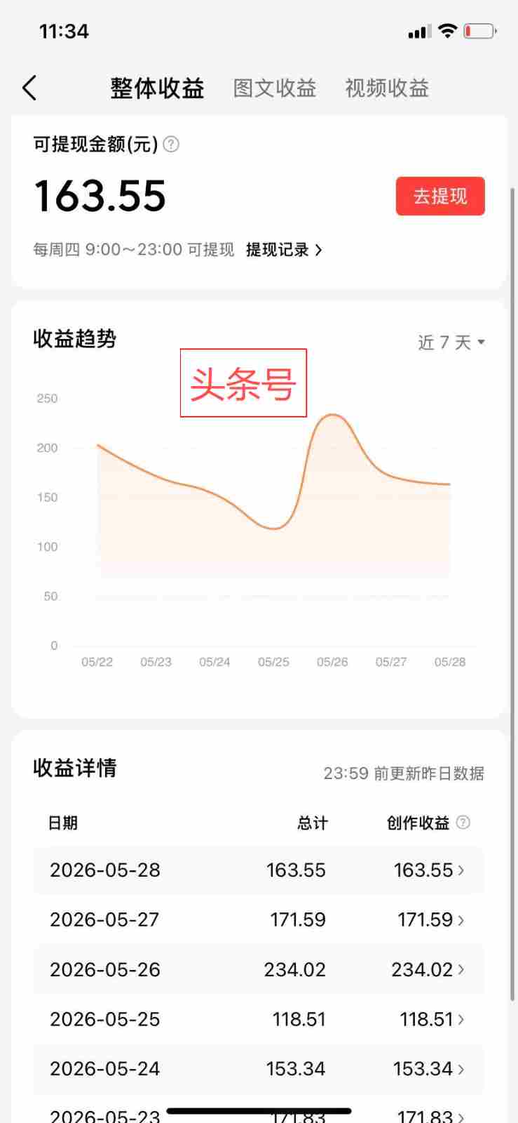 2026今日头条AI视频玩法，5分钟一条原创视频，发多平台赚收益