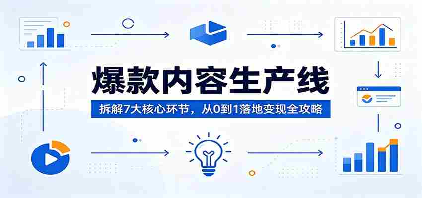爆款内容生产线：拆解7大核心环节，从0到1落地变现全攻略