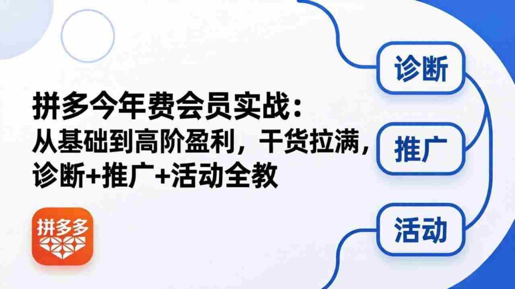 （18467期）拼多多年费会员实战(更新26年5月15)：从基础到高阶盈利，干货拉满，诊断+推广+活动全教