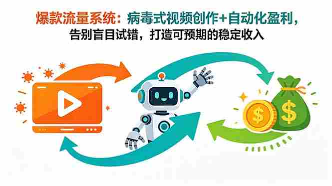（18882期）爆款流量系统：病毒式视频创作+自动化盈利，告别盲目试错，打造可预期的稳定收入
