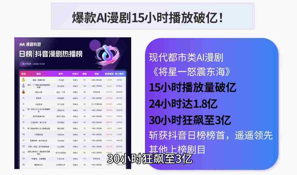 （19020期）AI漫剧制作实战课程：剧本撰写+角色场景+分镜+图生视频，从工具学习到落地实操