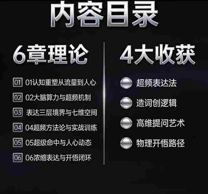 （18970期）马大个高维表达全套实战课，跳出普通口才教学，大脑超频训练打造原创思想IP体系
