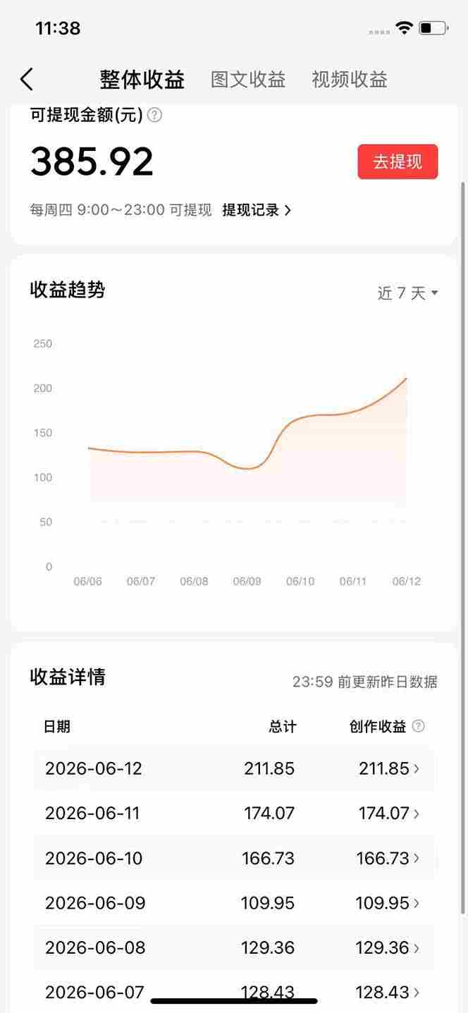 抖音伙伴计划最新暴利玩法，不用找素材和剪辑，10分钟出一条原创视频，轻松日入三位数