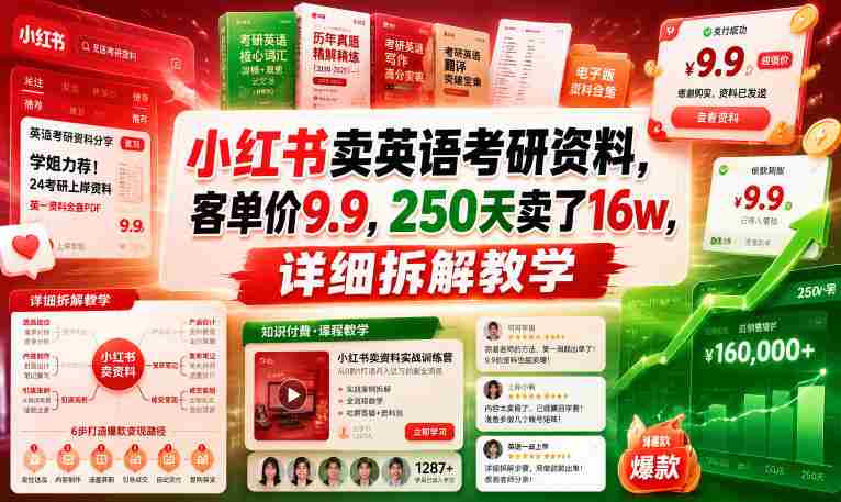 小红书卖英语考研资料，客单价9.9，250天卖了16w，详细拆解教学-中创网,冒泡网,福缘网创业项目大全-创安网