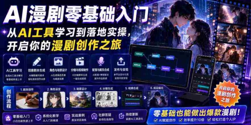 AI漫剧零基础入门，从AI工具学习到落地实操，开启你的漫剧创作之旅-中创网,冒泡网,福缘网创业项目大全-创安网