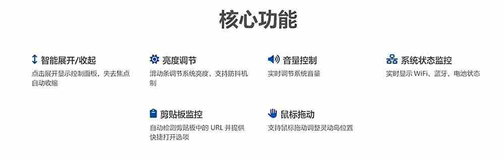 （19104期）Windows也能拥有桌面灵动岛！现代化的系统控制中心，让你的电脑多个黑刘海，PyIsland