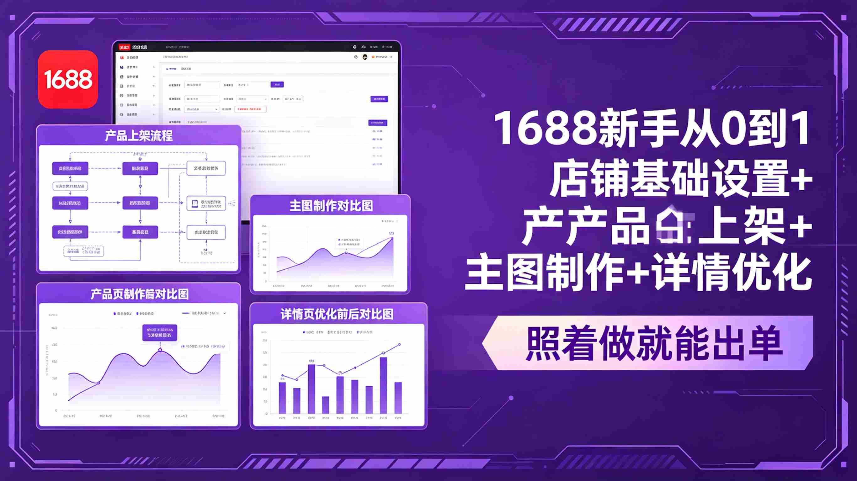 （18848期）1688新手从0到1：店铺基础设置+产品上架+主图制作+详情优化，照着做就能出单