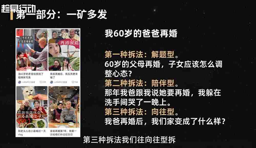 （19332期）2026小红书爆款实战营：15天系统特训｜精准账号定位｜黄金内容结构｜成套素材公式落地教程
