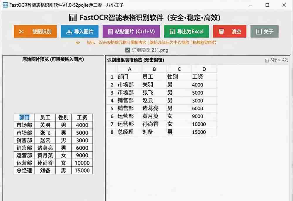 （19609期）体积仅70MB，图片一键智能提取表格工具来了！完全免费且离线使用，FastOCR智能表格识别软件V1.0
