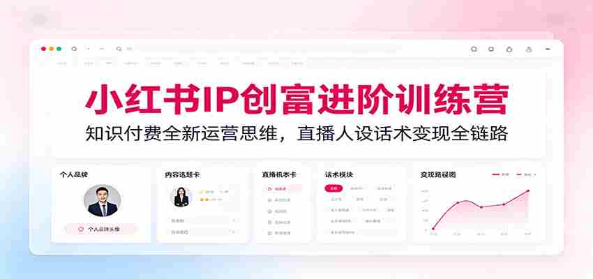 小红书IP创富进阶训练营：知识付费全新运营思维，直播人设话术变现全链路