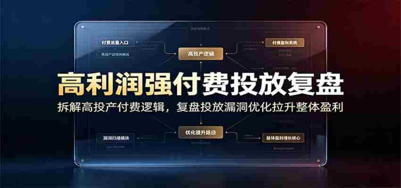 高利润强付费投放复盘：拆解高投产付费逻辑，复盘投放漏洞优化拉升整体盈利-中创网,冒泡网,福缘网创业项目大全-创安网