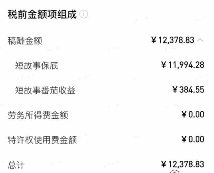 （19293期）AI小说暴利搞钱项目教程-更新，大佬亲测月入1-3万，从零教学短故事创作与投稿变现全套玩法