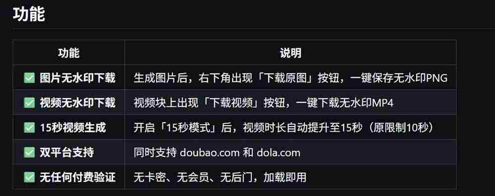 （19164期）豆包生成15秒视频——浏览器插件：豆包/Dola 视频图片无水印下载 + 解锁15秒视频生成