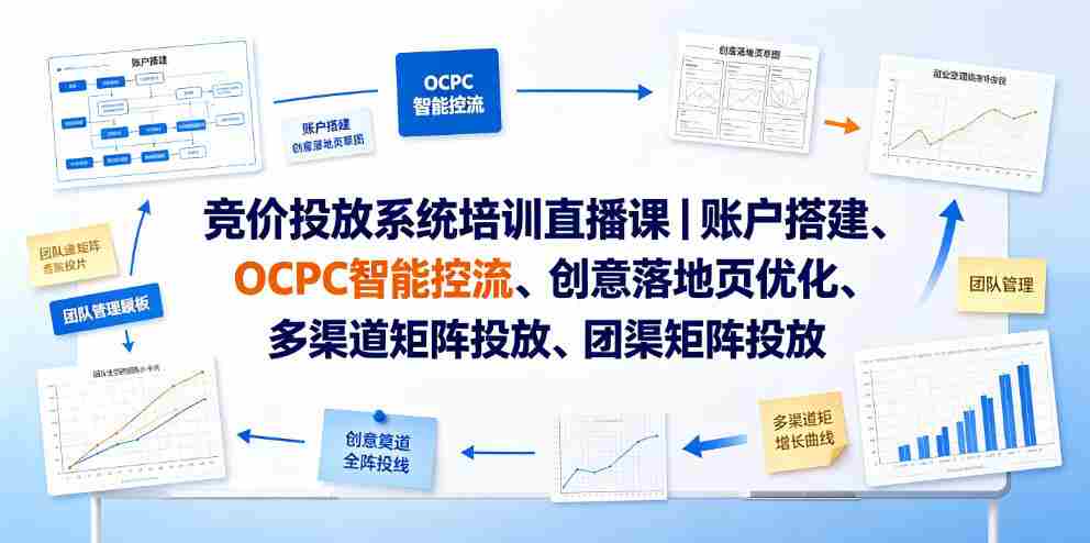 竞价投放系统培训直播课｜账户搭建、OCPC智能控流、创意落地页优化、多渠道矩阵投放、团队管理与副业变现全阶实战