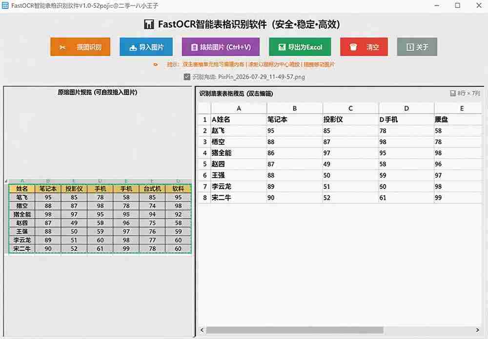 （19609期）体积仅70MB，图片一键智能提取表格工具来了！完全免费且离线使用，FastOCR智能表格识别软件V1.0