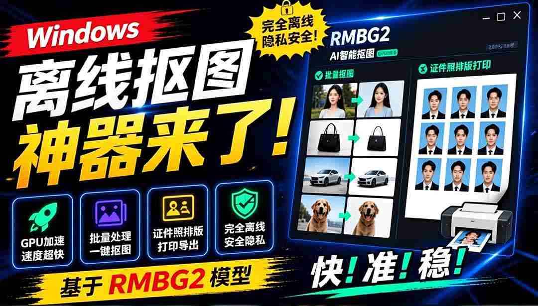 （19357期）Windows离线抠图神器来了！支持批量抠图 + 证件照排版打印，基于RMBG2模型，GPU加速 方块AI抠图