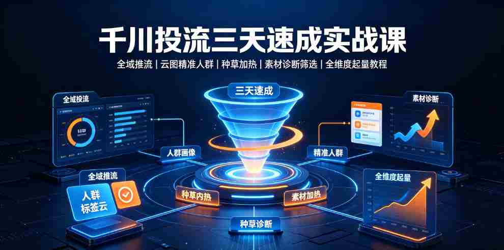 千川投流三天速成实战课｜全域推流、云图精准人群、种草加热、素材诊断筛选全维度起量教程